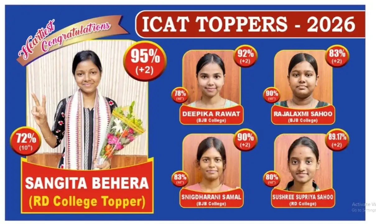 icatodisha | Best institute for Commerce in Bhubaneswar, Odisha >> Topper Img icatodisha | Best institute for Commerce in Bhubaneswar, Odisha >> Topper Img